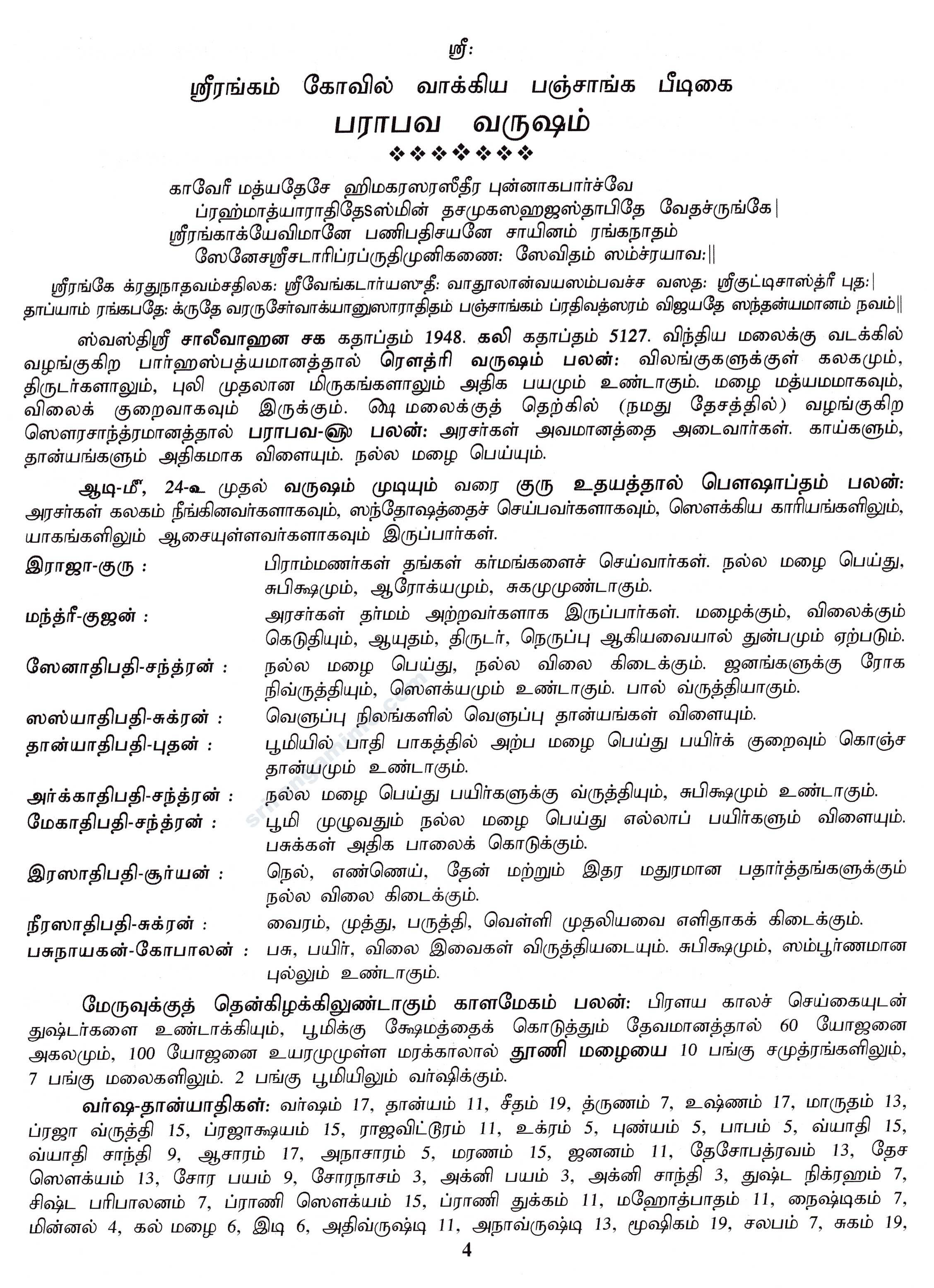 Panchangam